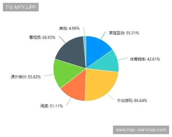 太阳城线上娱乐官网多样化游戏类型介绍，满足不同玩家的娱乐需求与挑战欲望